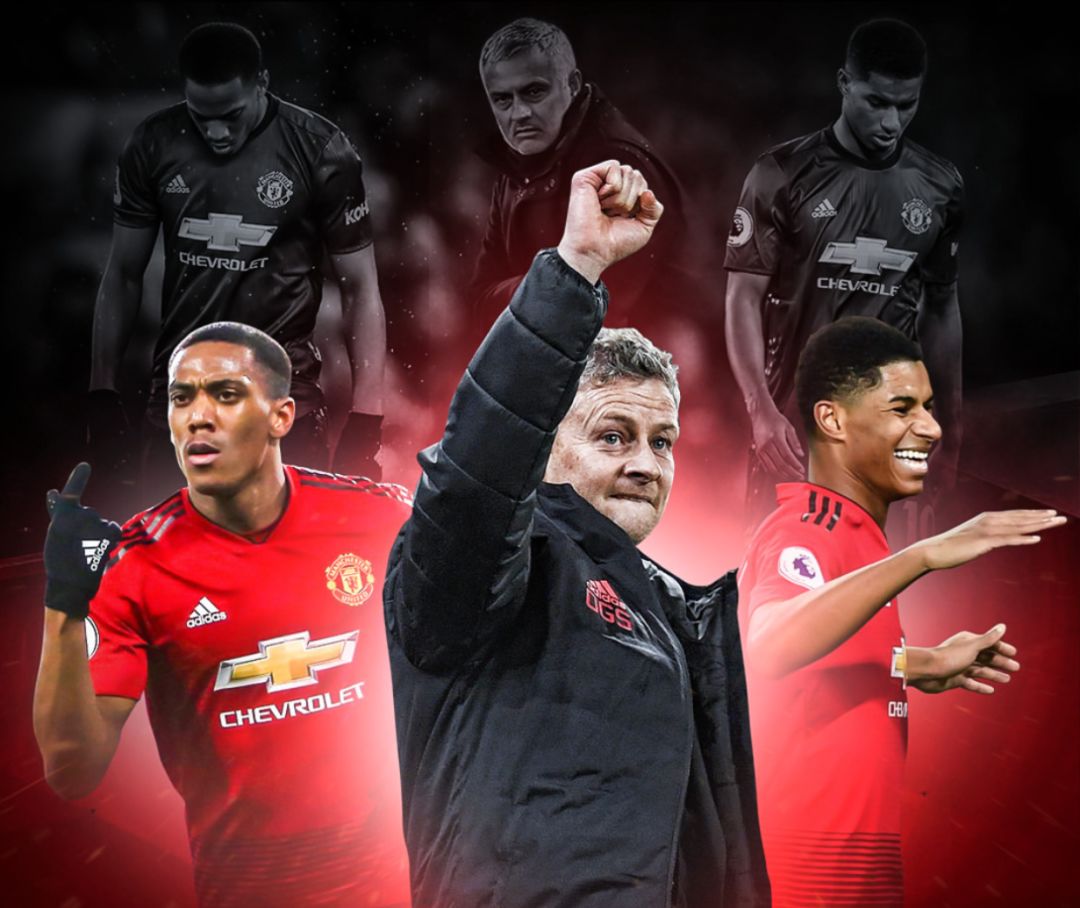 迪奥拉崇尚 迪奥拉崇尚